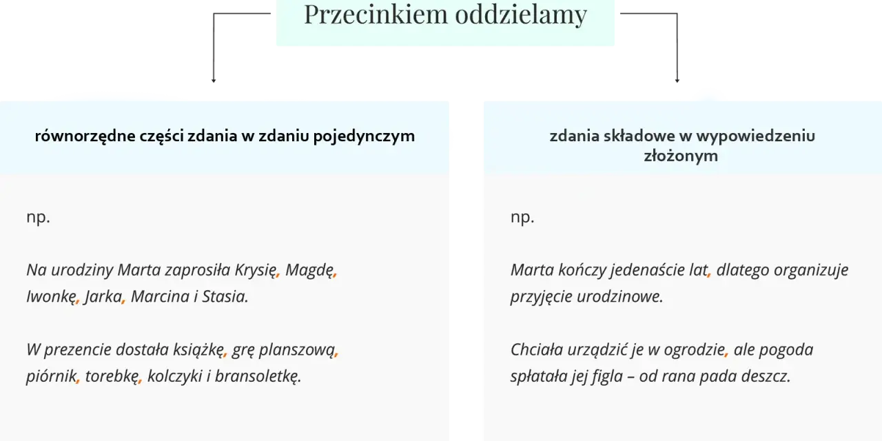 Przecinkiem oddzielamy równorzędne części zdania, np. Krysię, Magdę, Iwonkę. W zdaniu złożonym przecinek oddziela zdania składowe, np. kończy jedenaście lat, dlatego organizuje.