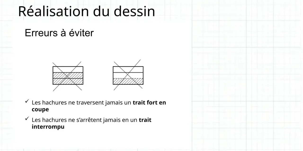 Exemples de hachure dessin technique : les hachures ne traversent pas un trait fort en coupe et ne s'arrêtent pas sur un trait interrompu.
