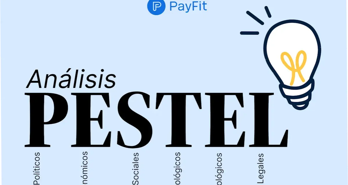 Análisis PESTEL: Políticos, Económicos, Sociales, Tecnológicos, Ecológicos, Legales. Una bombilla ilumina la idea de un análisis estratégico.