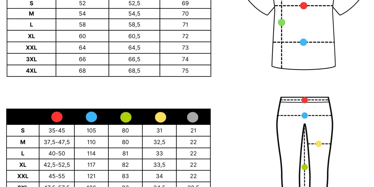 Tabela rozmiarów odzieży damskiej. 5XL jaki to rozmiar damski? Sprawdź wymiary w tabeli, aby dobrać idealny krój.