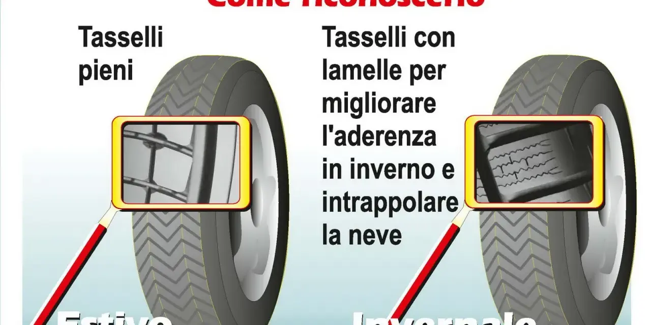 Gomme termiche: estive con tasselli pieni, invernali con lamelle per aderenza e neve.