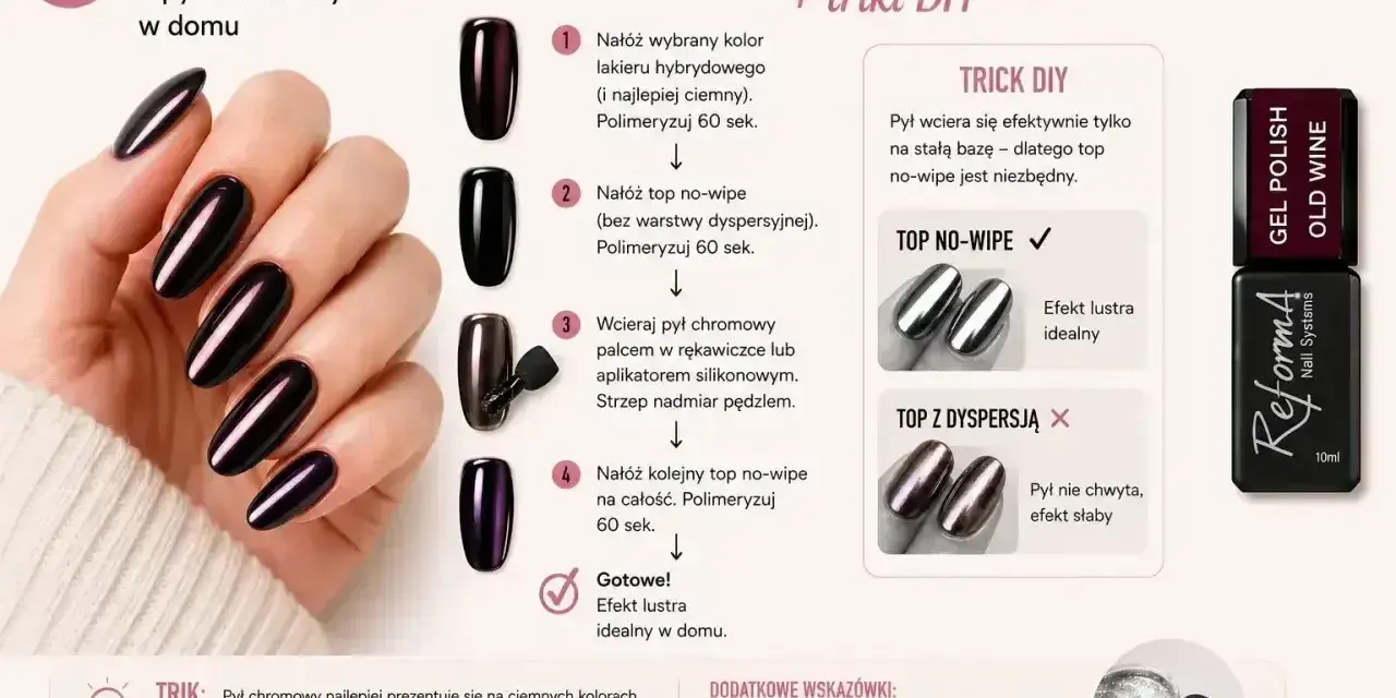 Manikiurzystka prezentuje efekt "glass nails" z pyłem chromowym. Instrukcja krok po kroku pokazuje, jak uzyskać lustrzany połysk na paznokciach w domu.