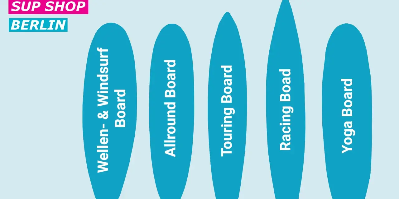 SUP Shop Berlin zeigt verschiedene SUP Marken: Wellen- & Windsurf, Allround, Touring, Racing und Yoga Boards.