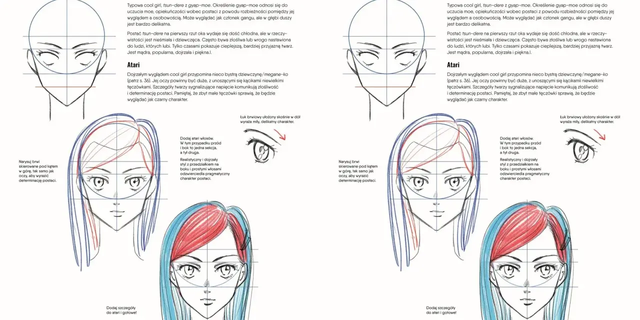 Rysunki anime łatwe: tutorial rysowania twarzy dziewczyny w stylu tsun-dere i atari, z instrukcjami dotyczącymi oczu, brwi i włosów.