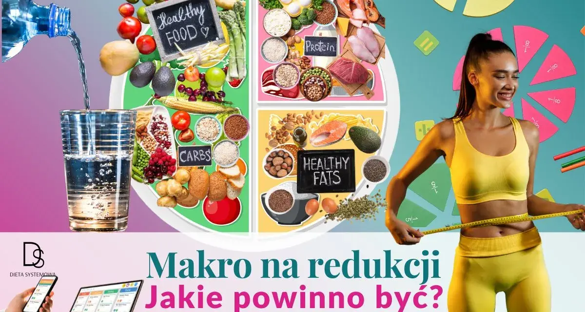 Grafika pokazuje talerz zdrowej żywności z podziałem na białko, węglowodany i zdrowe tłuszcze. Kobieta mierzy talię, sugerując cel, jakim jest redukcja. Jakie makro na redukcji?