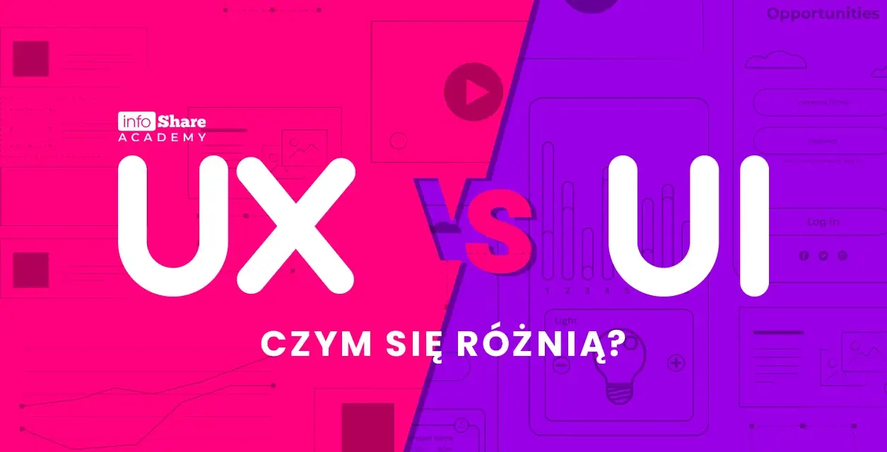 UX vs UI: różnice w projektowaniu. Grafika dla ui designera z podziałem na różowe i fioletowe tło.