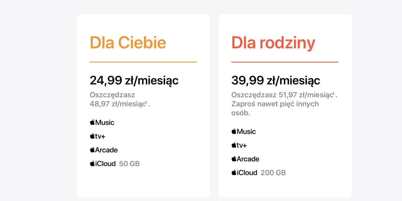 Porównanie cen Apple One: plan "Dla Ciebie" z 50 GB iCloud za 24,99 zł/mies., plan "Dla rodziny" z 200 GB iCloud za 39,99 zł/mies.