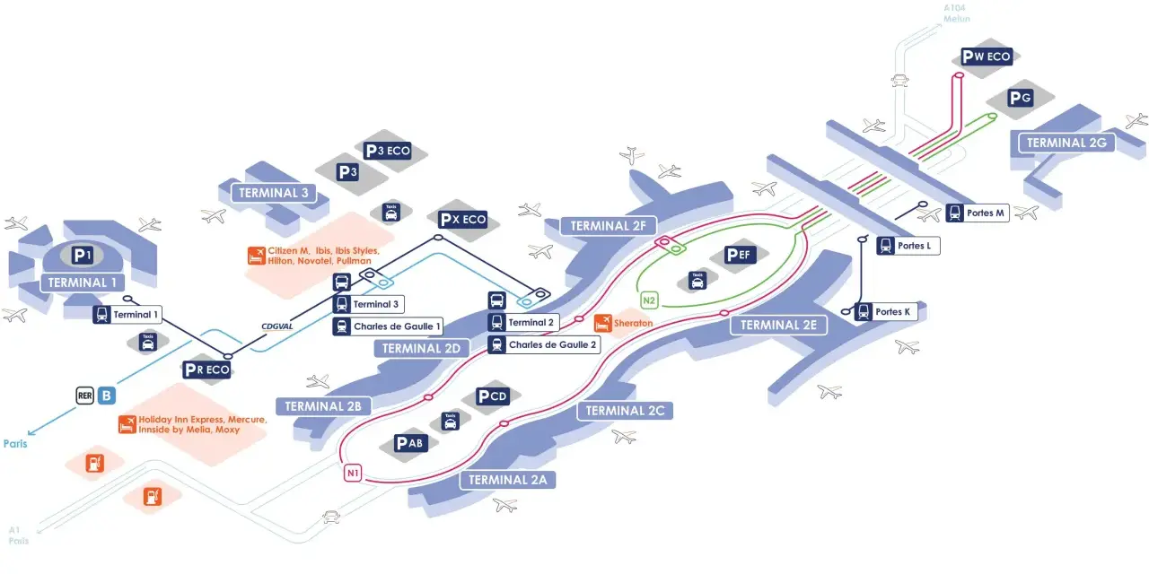Plan lotnisko Charles de Gaulle: terminale 1, 2A-G, 3, parkingi, hotele, transport publiczny.