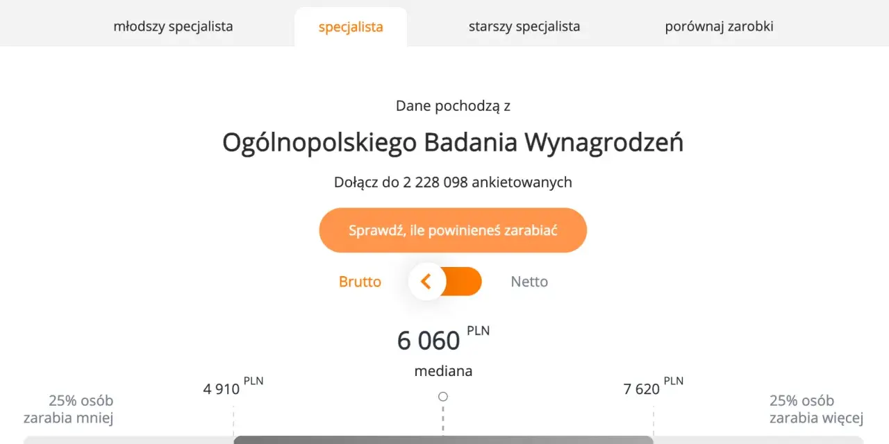 Praca w marketingu 2026: Jak zacząć i ile zarobisz?