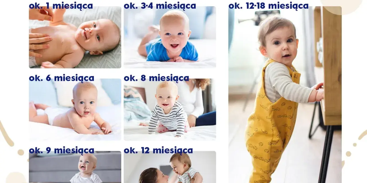 Niemowlęta w różnym wieku, od 1 miesiąca do 1,5 roku, pokazują rozwój. Na przykład, 17 tydzień niemowlę to czas pierwszych uśmiechów i prób obracania się.