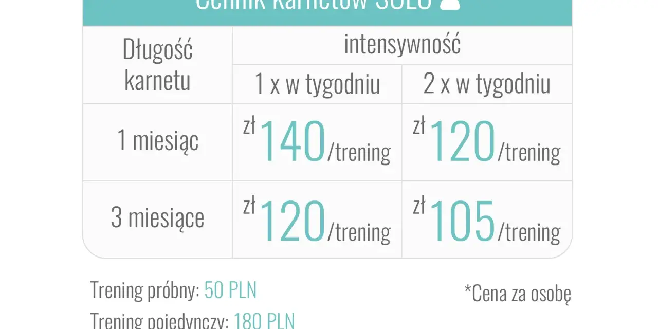 Ile kosztuje trening EMS? Pełny cennik i ukryte koszty