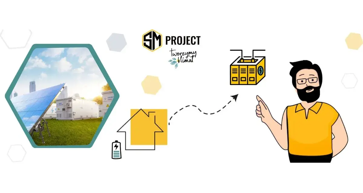 SM Project: podłączenie fotowoltaiki do domu. Ilustracja pokazuje panele słoneczne, magazyn energii i mężczyznę wskazującego na schemat.