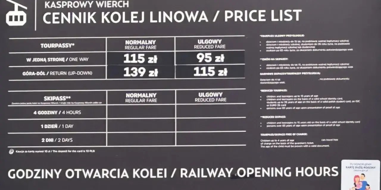 Kasprowy Wierch cennik kolejki: normalny 115 zł w jedną stronę, ulgowy 95 zł. Góra-dół normalny 139 zł, ulgowy 115 zł.