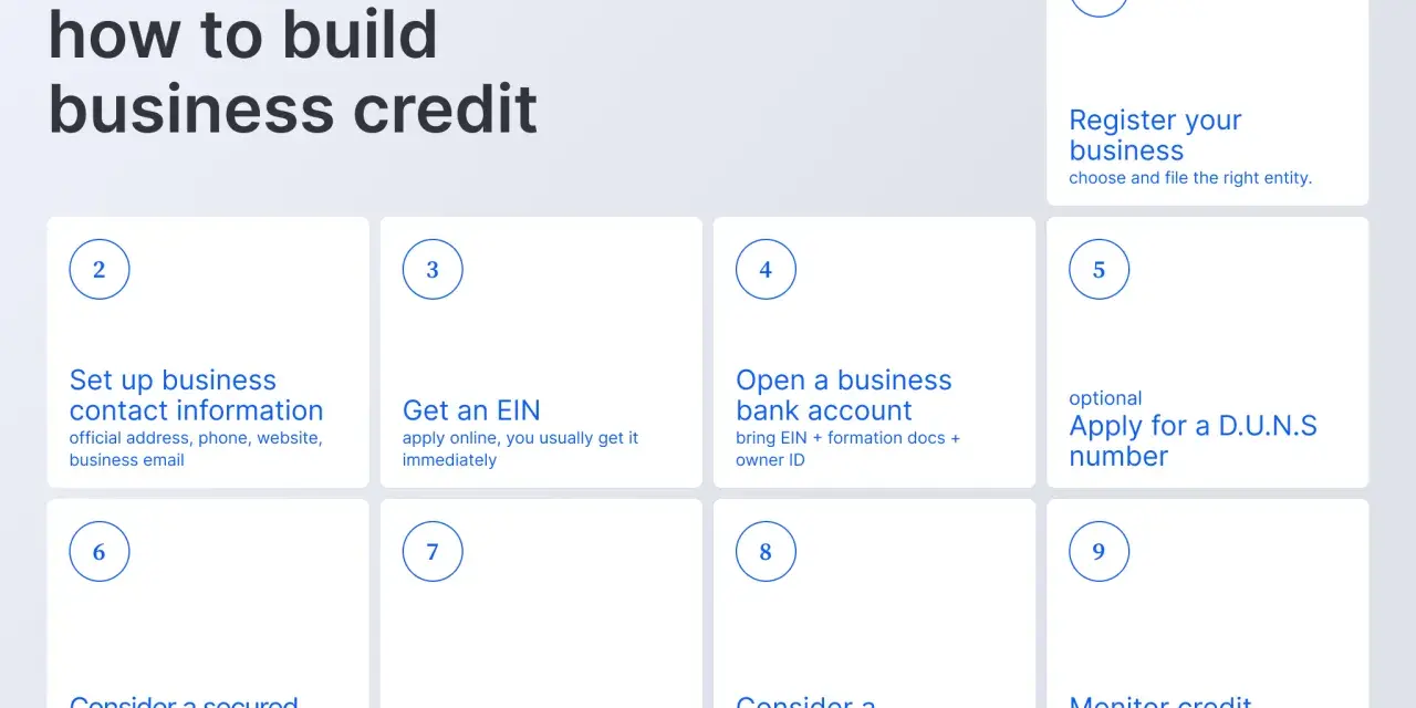 A step-by-step guide on how to build business credit without using personal credit, covering registration, EIN, bank accounts, and loans.