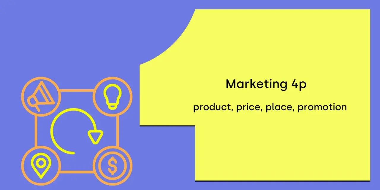 Co to jest Marketing 4P? Poznaj filary skutecznej strategii