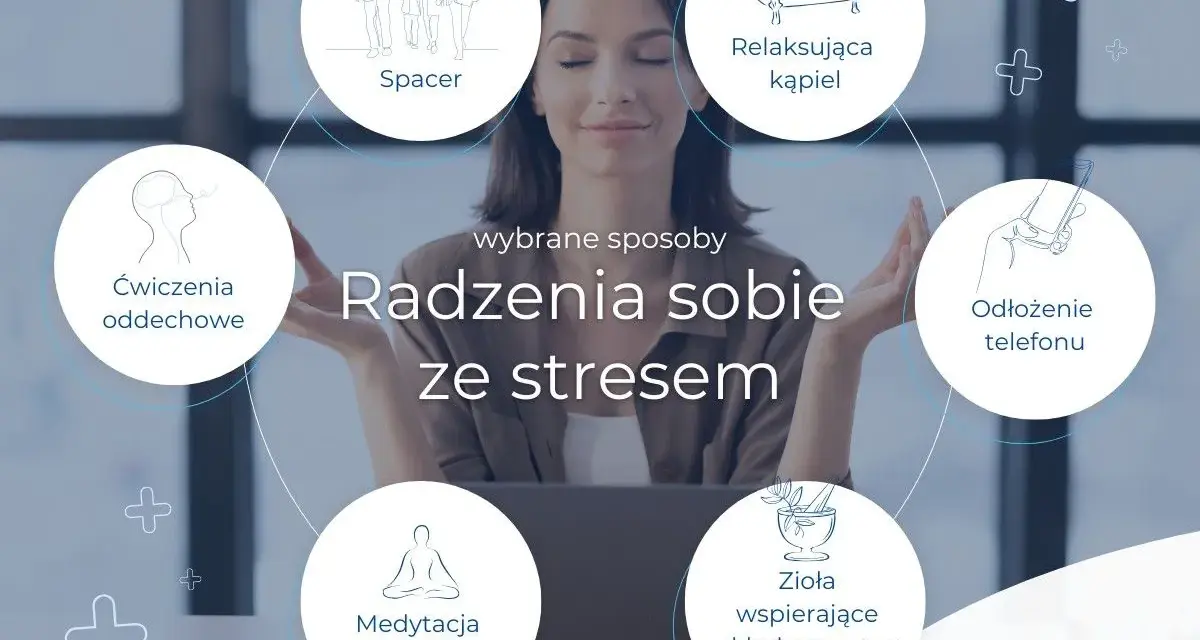 Kobieta medytuje, a wokół niej krąg z ikonami: spacer, relaksująca kąpiel, odłożenie telefonu, zioła, medytacja/joga, ćwiczenia oddechowe. To sposoby na radzenie sobie ze stresem.