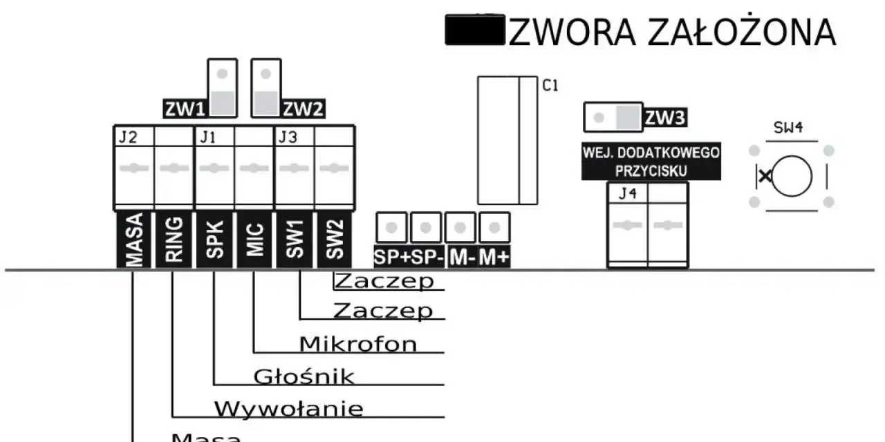 Schemat połączeń domofonu z opisami zacisków: MASA, RING, SPK, MIC, SW1, SW2, SP+SP-, M-M+.