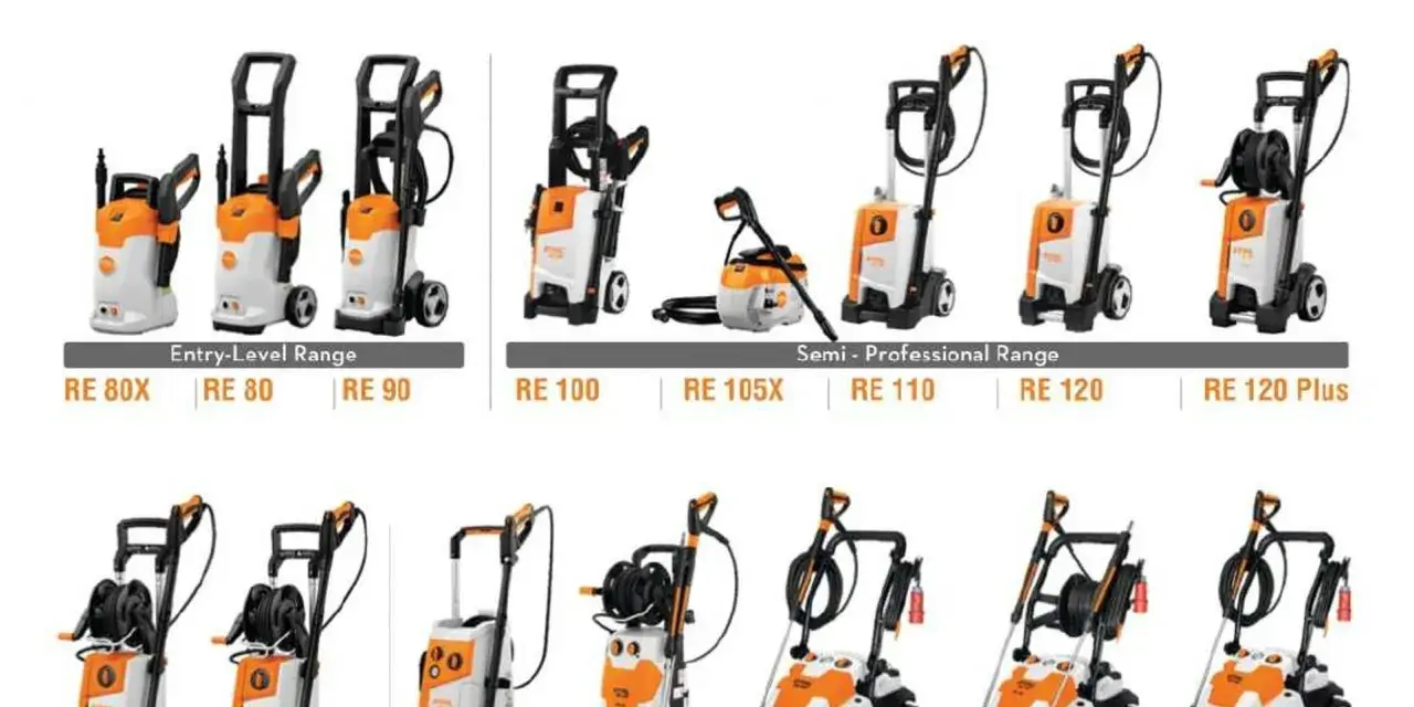 Różne modele myjek przemysłowych STIHL, od podstawowych po profesjonalne, prezentowane w katalogu.
