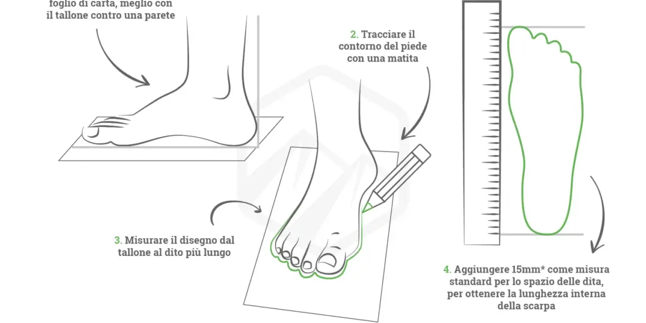 Guida per misurare le taglie piede: segui i passaggi per ottenere la misura corretta della scarpa.