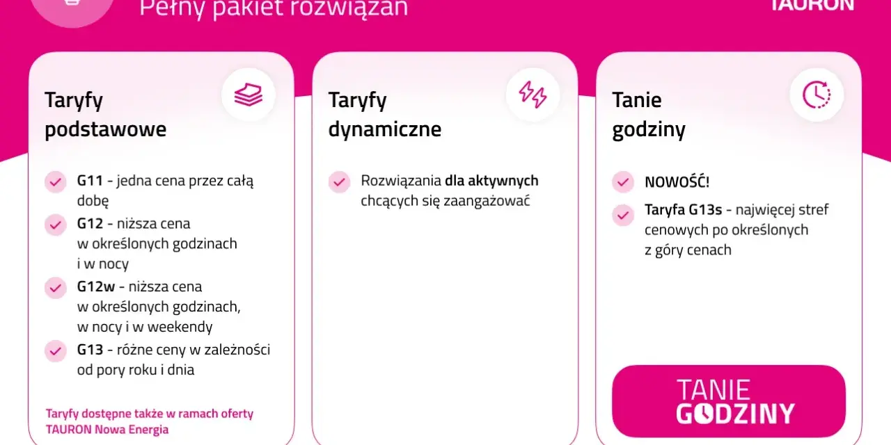 Taryfy prądu: G11, G12, G12w, G13, G13s. Porównanie ofert Tauron.