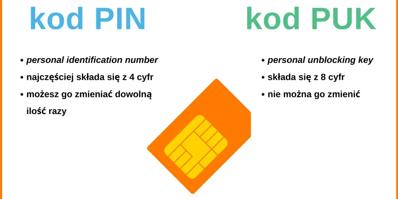 Kod PIN i kod PUK. Pamiętaj, że numer PUK jest kluczem do odblokowania karty SIM, gdy zapomnisz PIN.