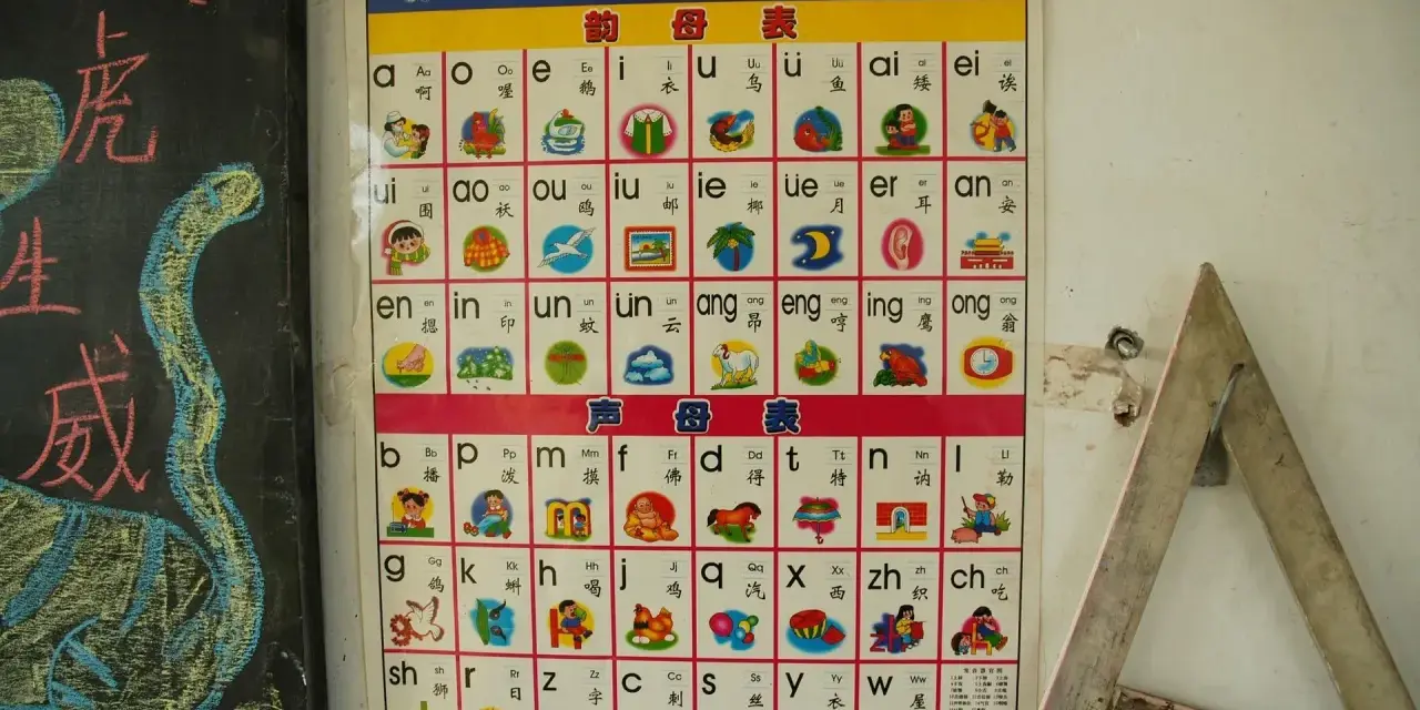 Lehrtafel zum Chinesisch lernen mit Pinyin-Lautschrift und Bildern. Hilft beim Erlernen der chinesischen Aussprache.