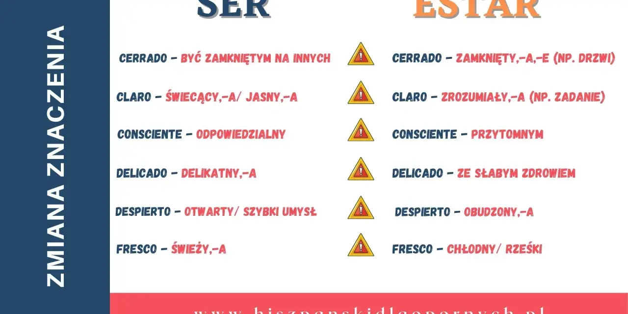 Tabela porównująca znaczenia słów w języku hiszpańskim, gdy używamy czasownika **estar**.