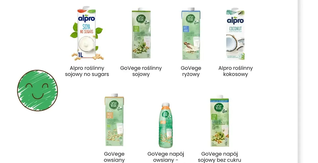 Jakie mleko roślinne jest najzdrowsze dla Twojego zdrowia i diety?