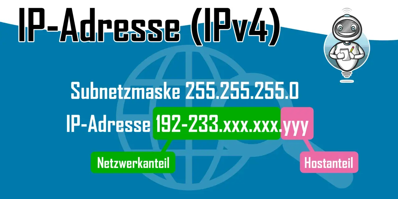 IP-Adresse (IPv4) mit Subnetzmaske 255.255.255.0. Der Netzwerkanteil ist 192-233, der Hostanteil ist xxx.yyy.