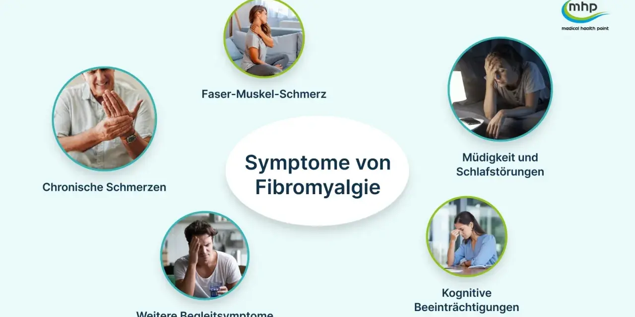 Fibromyalgie erfahrungen: Chronische Schmerzen, Faser-Muskel-Schmerz, Müdigkeit, Schlafstörungen und kognitive Beeinträchtigungen sind häufige Symptome.