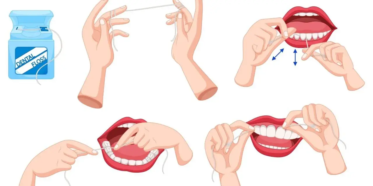 Ilustracja pokazuje, kiedy nitkowanie zębów przed czy po szczotkowaniu. Zestaw kroków, jak prawidłowo używać nici dentystycznej.