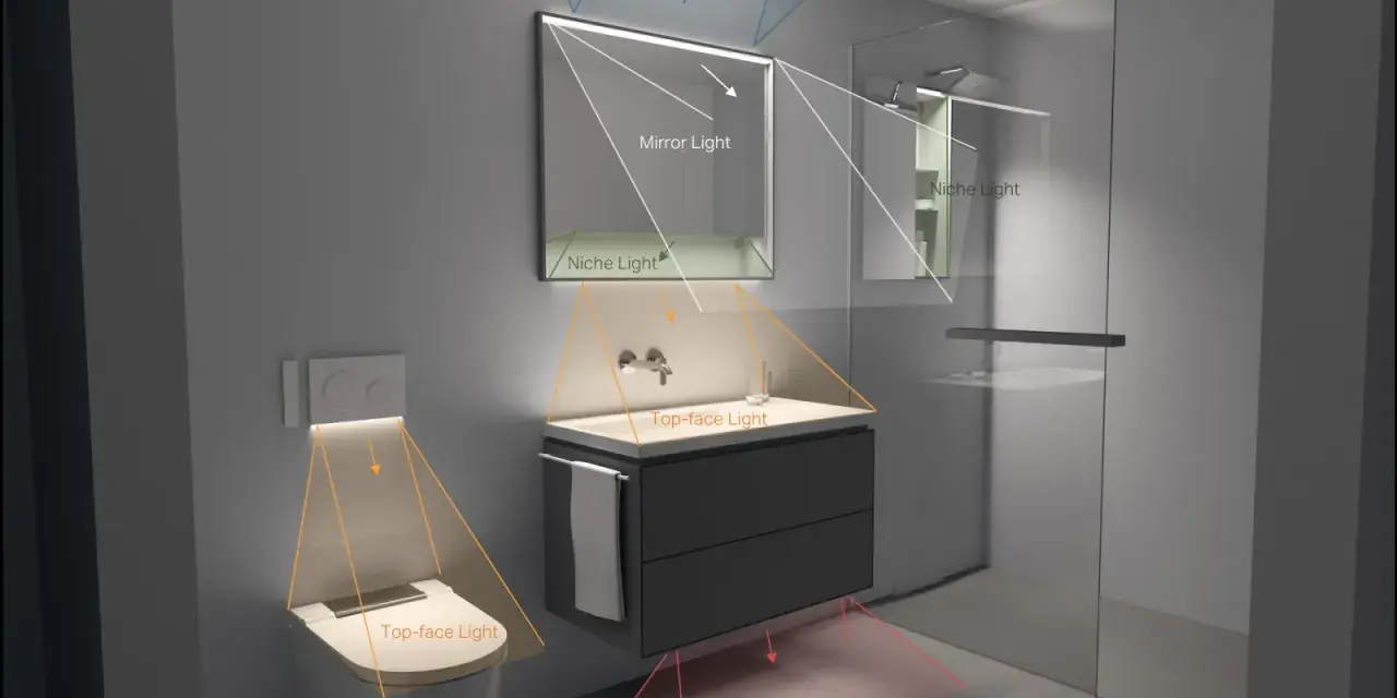 Iluminación de baño: Guía experta para seguridad, lúmenes y diseño