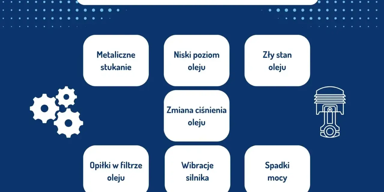 Objawy uszkodzonej panewki silnika: metaliczne stukanie, niski poziom oleju, zły stan oleju, zmiana ciśnienia oleju, opiłki w filtrze, wibracje silnika, spadki mocy.