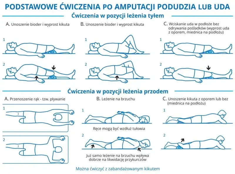 Ile dni ćwiczyć? Odkryj optymalną częstotliwość dla Twoich celów!