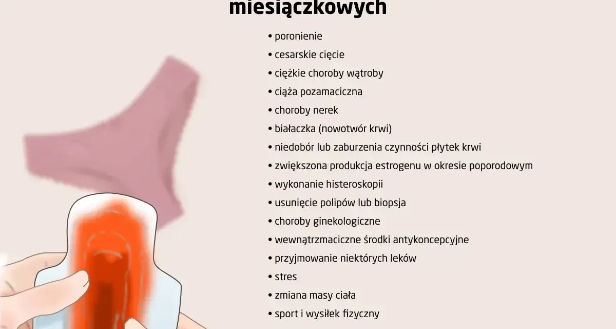 Ilustracja przedstawia higieniczną podpaskę z widocznym krwawieniem, symbolizującą, ile krwi traci kobieta podczas okresu. Obok lista przyczyn obfitych krwawień.