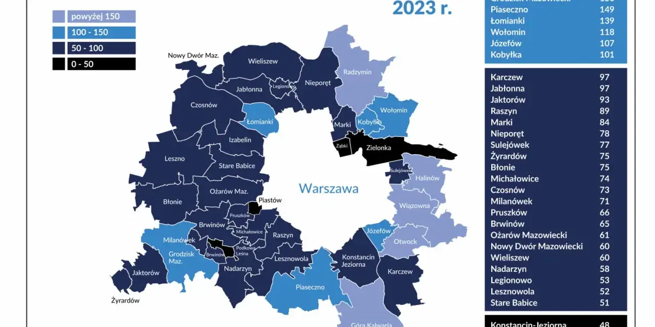 Jak sprawdzić smog i uniknąć zagrożeń dla zdrowia w Polsce
