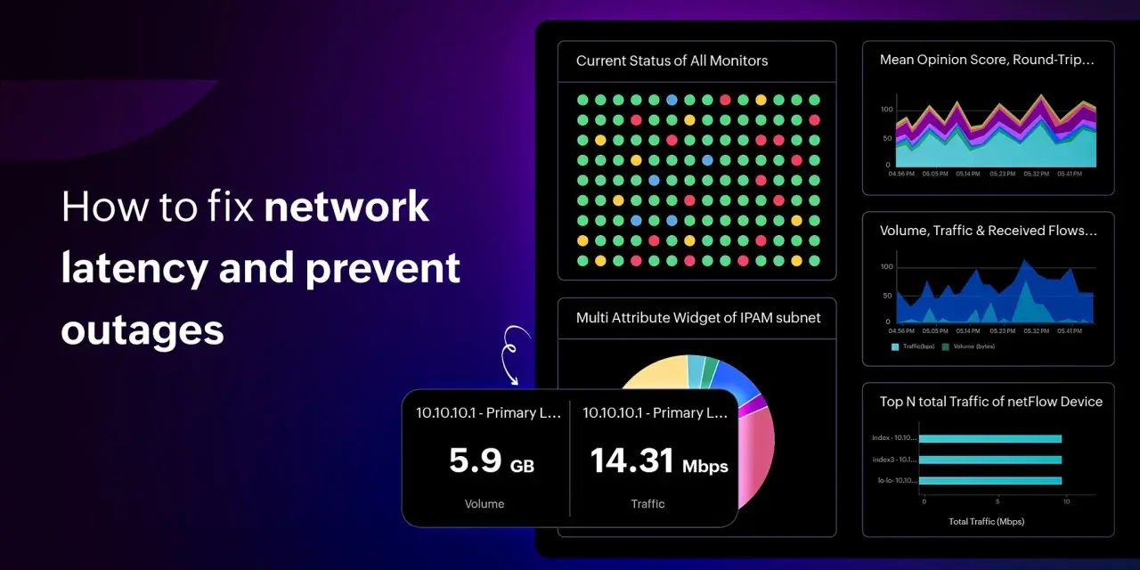 Dashboard showing network monitoring data, including traffic volume and status indicators, to help prevent outages.