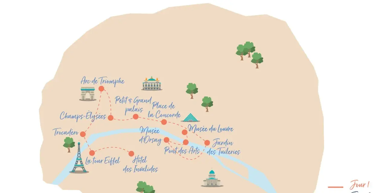 Carte illustrant un itinéraire de 3 jours à Paris, avec des icônes pour la Tour Eiffel, l'Arc de Triomphe, le Louvre, etc.