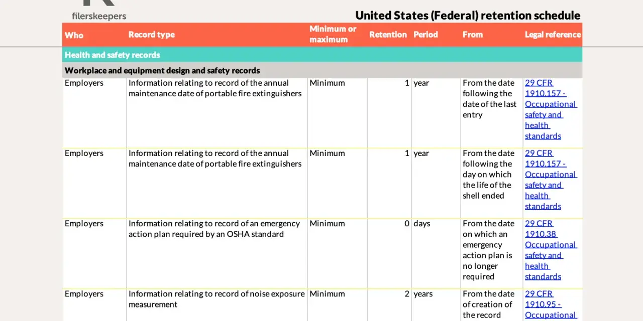 US Federal retention schedule for health & safety records, detailing document retention policy for employers.