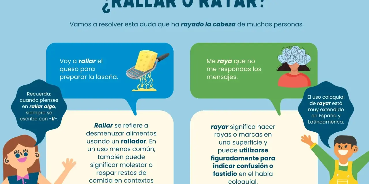 Ilustración explica la diferencia entre "rallar" (queso) y "rayar" (molestar). La duda sobre qué tipo de palabra es "todos" se resuelve con ejemplos.