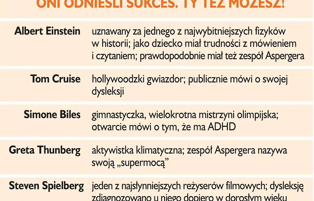 Dysleksja na maturze: Poznaj swoje prawa i zyskaj spokój