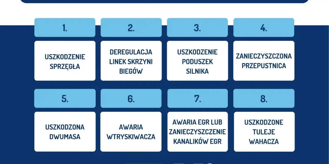 Przyczyny szarpania przy zmianie biegów: uszkodzenie sprzęgła, deregulacja linek, uszkodzone poduszki silnika, zanieczyszczona przepustnica, uszkodzona dwumasa, awaria wtryskiwacza, awaria EGR, uszkodzone tuleje wahacza.