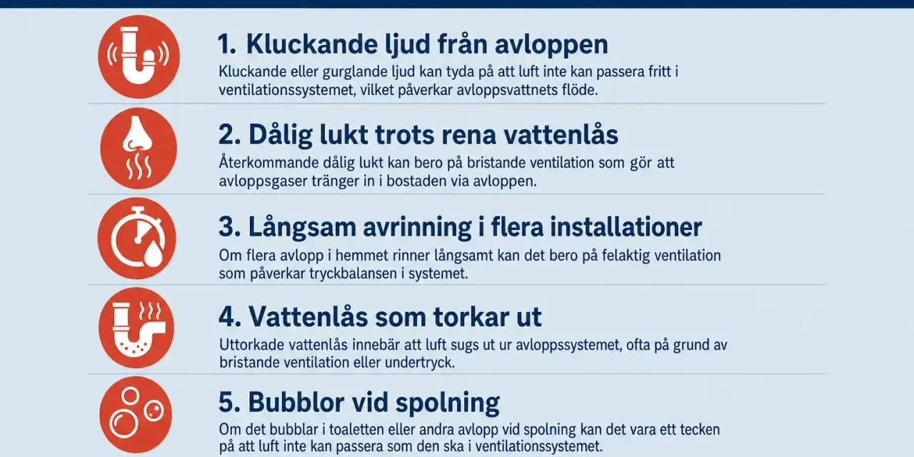 Tecken på ventilationsproblem: kluckande ljud, dålig lukt, långsam avrinning, torra vattenlås och bubblor i avlopp. Kan bero på problem med avluftning avlopp.