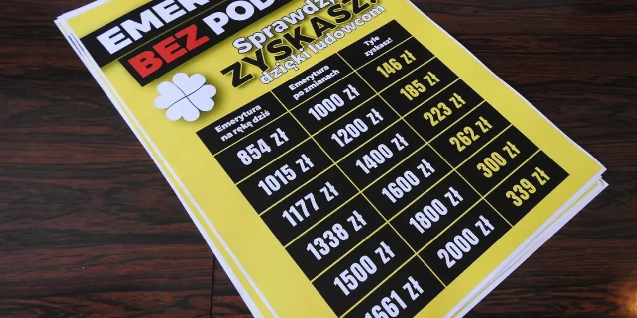 Tabela pokazuje waloryzację emerytury i zysk po zmianach. Sprawdź, ile zyskasz!