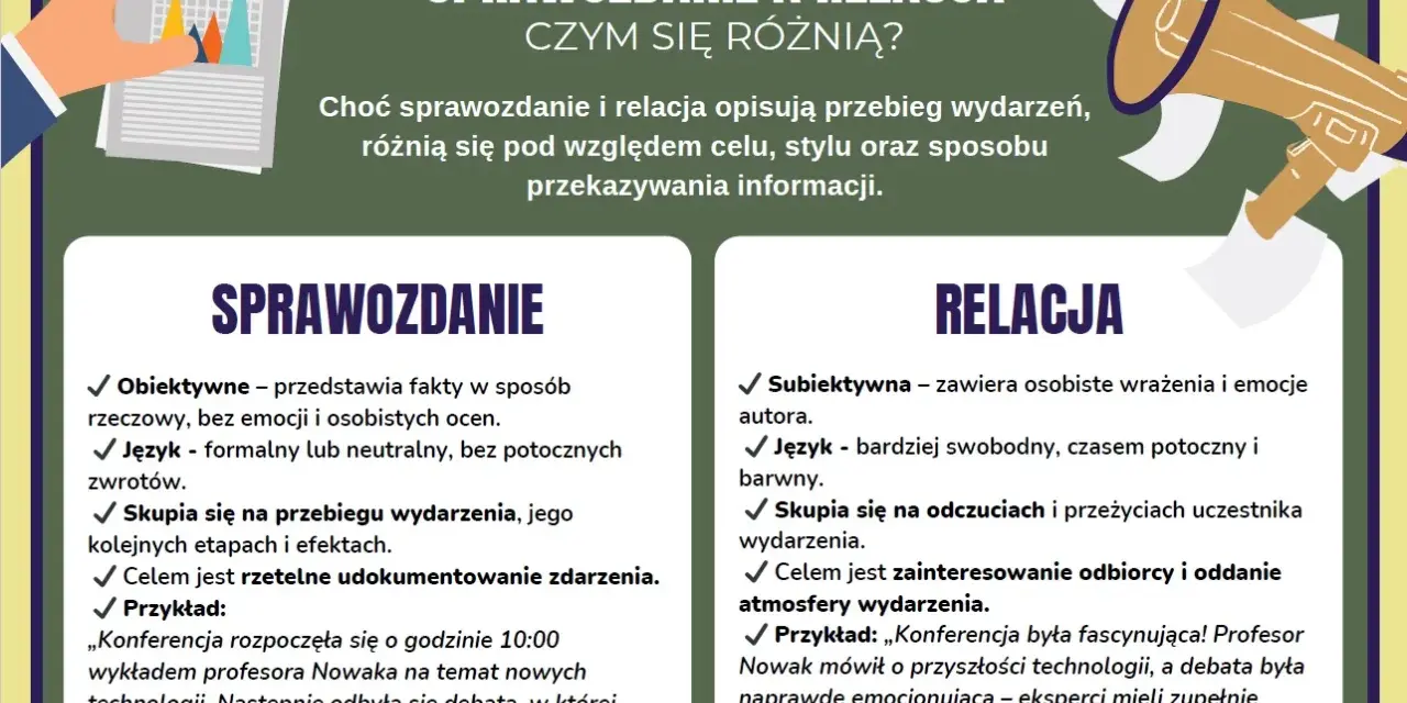 Sprawozdanie vs. relacja: porównanie cech, celów i przykładów. Sprawozdanie jest obiektywne, relacja subiektywna.