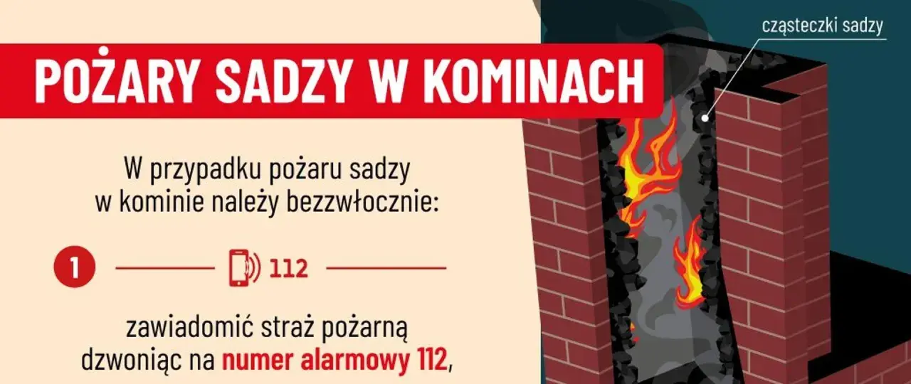 Ogień trawi komin, gdzie tli się sadza. W razie pożaru zadzwoń pod numer 112, by zawiadomić straż pożarną.