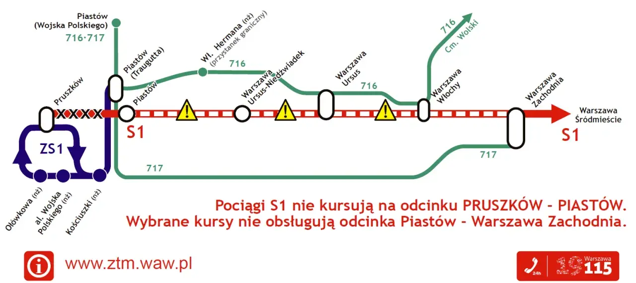 SKM S1 Warszawa Zachodnia: Z którego peronu odjeżdża? Sprawdź!