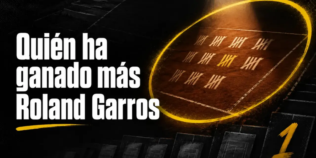 ¿Quién ha ganado más Roland Garros? La imagen muestra una cancha de tierra batida con marcas de victorias y un gran número "1", sugiriendo un campeón legendario.