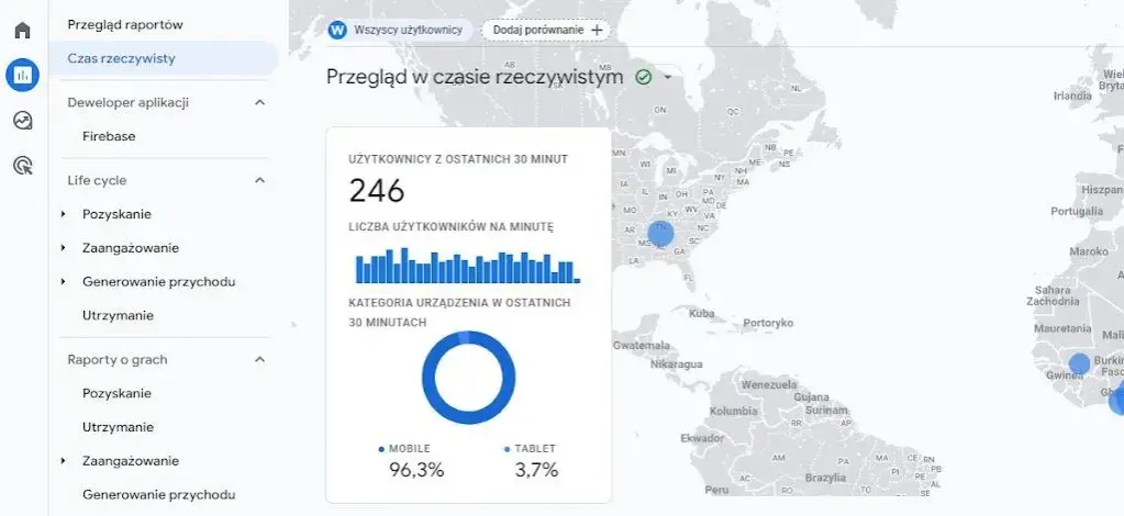 Ile osób odwiedza Twoją stronę? GA4, konkurencja i kluczowe dane