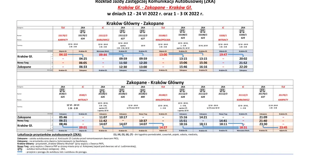 Rozkład jazdy ZKA Kraków - Zakopane. Odjazdy z dworca głównego w Krakowie do Zakopanego i Nowego Targu.